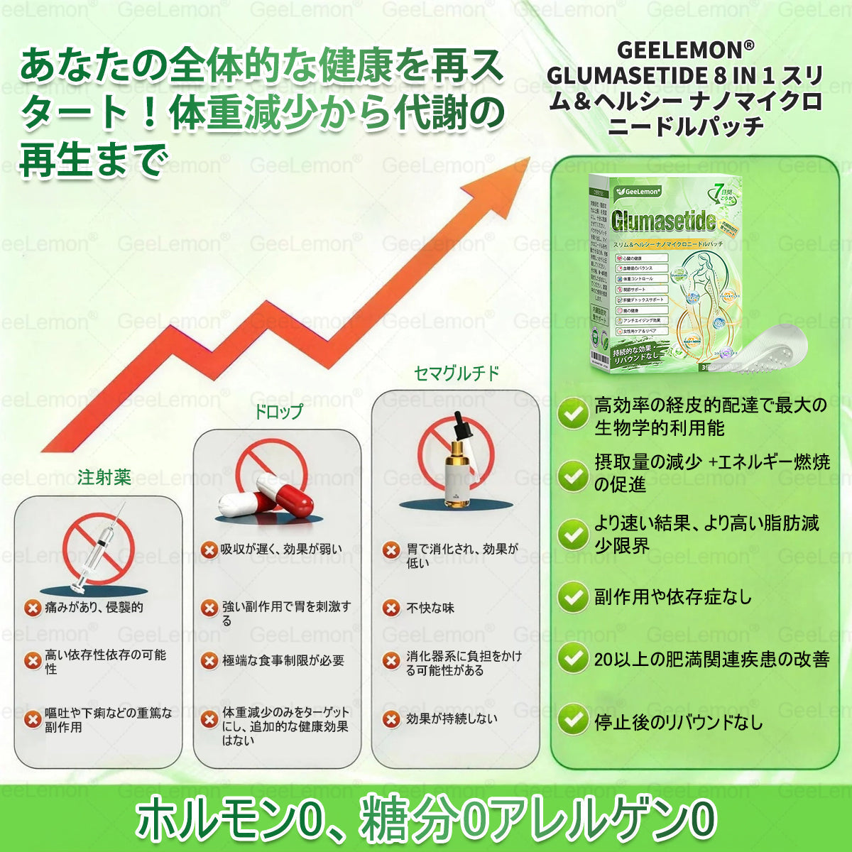 🔥内臓脂肪対策サポート 👨‍⚕️👩‍⚕️GeeLemon®＆NAD+ 8-in-1 ナノ強化フォーミュラ — 肥満、肌のたるみ、糖尿病、睡眠時無呼吸症候群、関節の悩み、その他健康上の懸念にアプローチ🛍️