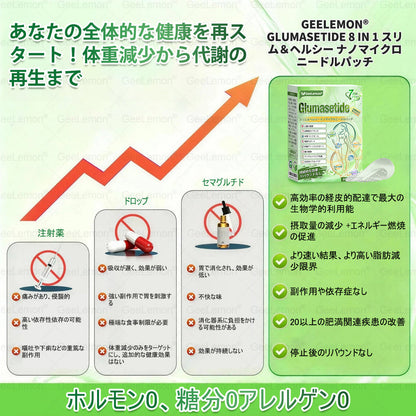 🔥内臓脂肪対策サポート 👨‍⚕️👩‍⚕️GeeLemon®＆NAD+ 8-in-1 ナノ強化フォーミュラ — 肥満、肌のたるみ、糖尿病、睡眠時無呼吸症候群、関節の悩み、その他健康上の懸念にアプローチ🛍️