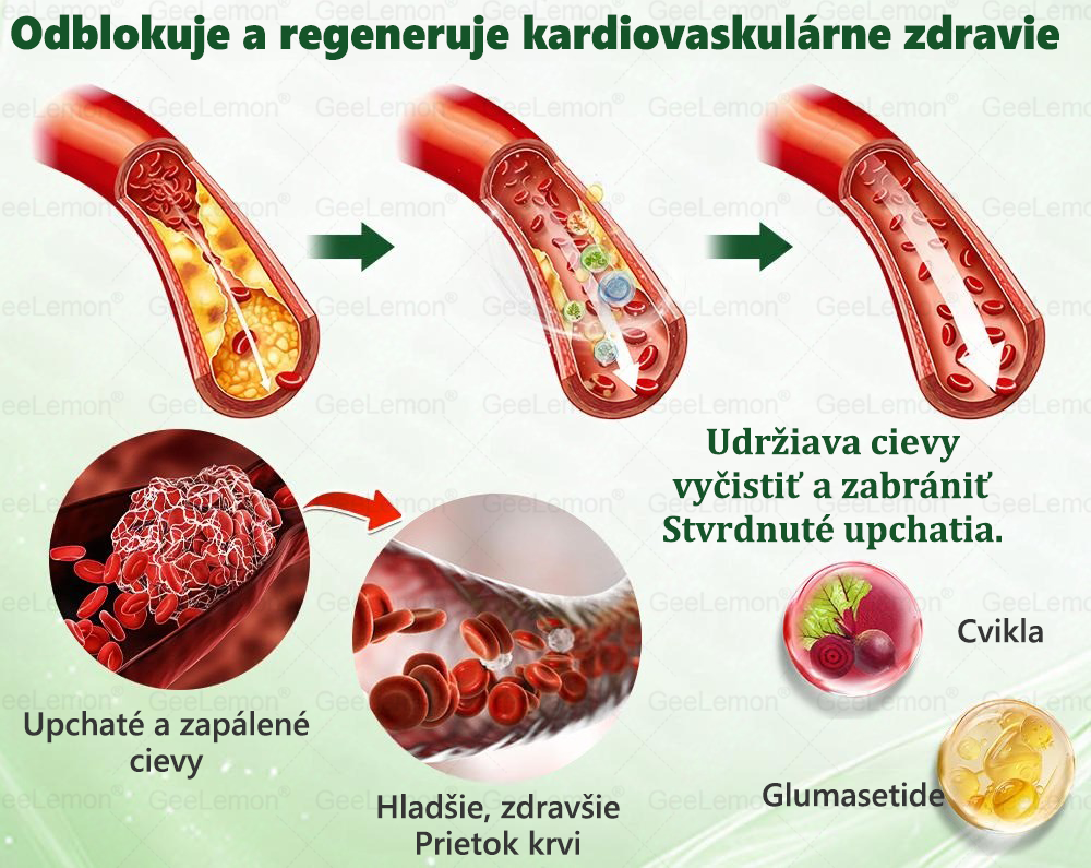 GeeLemon®🎶 Moringa · Berberín × NAD+ 10 v 1 Pokročilý Nano Mikroihličkový Náplasťový Systém ✅ (Stačí raz denne, viditeľné zmeny do 7 dní) Pri obezite, kardiovaskulárnom zdraví, cukrovke,  štítnej žľaze, zdraví čriev, problémoch s kĺbmi a ďalších