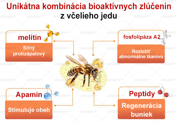𝐀𝐏𝐊𝐀𝐏𝐊™ 𝐕č𝐞𝐥í 𝐉𝐞𝐝 𝐊𝐫é𝐦 𝐍𝐚 𝐑𝐞𝐠𝐞𝐧𝐞𝐫á𝐜𝐢𝐮 𝐏𝐥𝐞𝐭𝐢