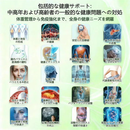 🔥内臓脂肪対策サポート 👨‍⚕️👩‍⚕️GeeLemon®＆NAD+ 8-in-1 ナノ強化フォーミュラ — 肥満、肌のたるみ、糖尿病、睡眠時無呼吸症候群、関節の悩み、その他健康上の懸念にアプローチ🛍️