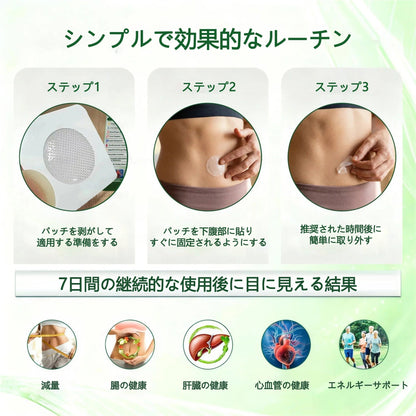 🔥内臓脂肪対策サポート 👨‍⚕️👩‍⚕️GeeLemon®＆NAD+ 8-in-1 ナノ強化フォーミュラ — 肥満、肌のたるみ、糖尿病、睡眠時無呼吸症候群、関節の悩み、その他健康上の懸念にアプローチ🛍️